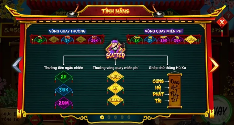 Chơi Nổ Hũ Ông Đồ 7Ball Trúng Thưởng Khủng Ngay Hôm Nay